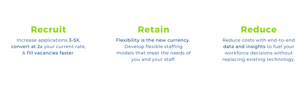Recruit Retain Reduce