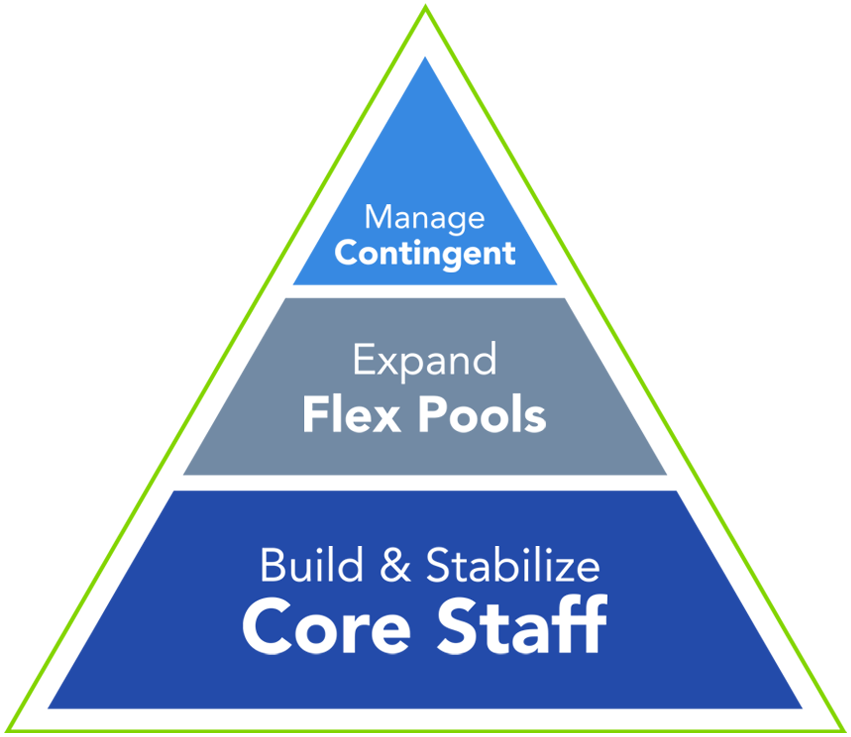 prolucent_triangle_transp prolucent_triangle_transp